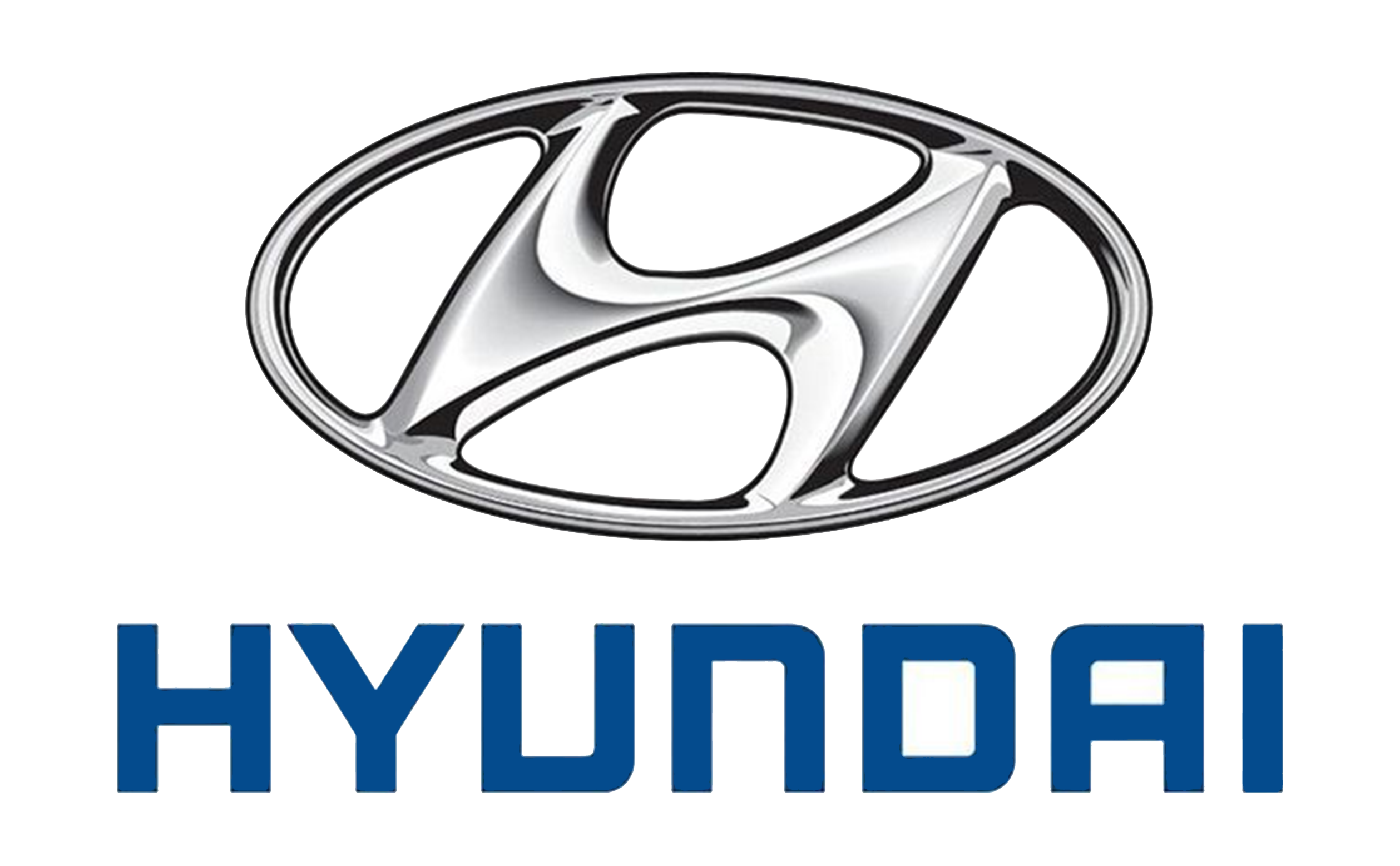 Ý nghĩa của tên và logo Hyundai