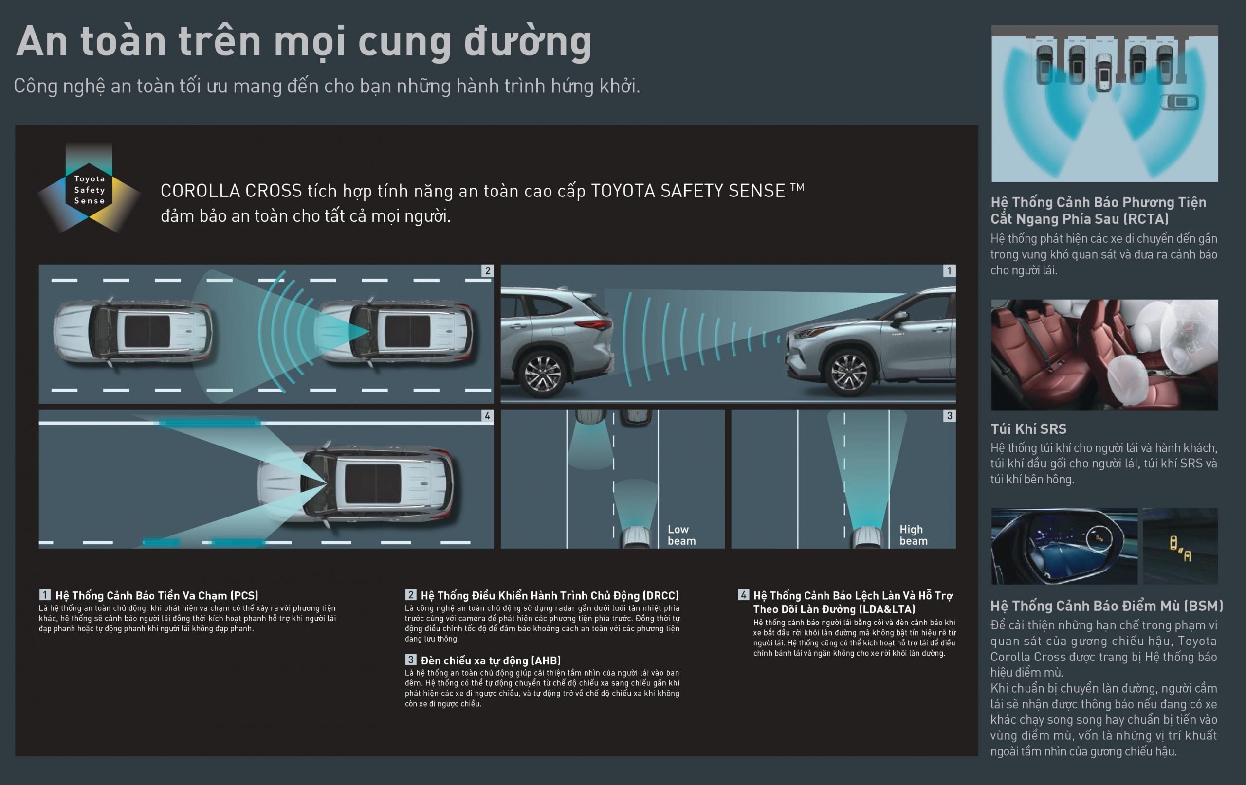 Hệ thống an toàn trên Toyota Corolla Cross